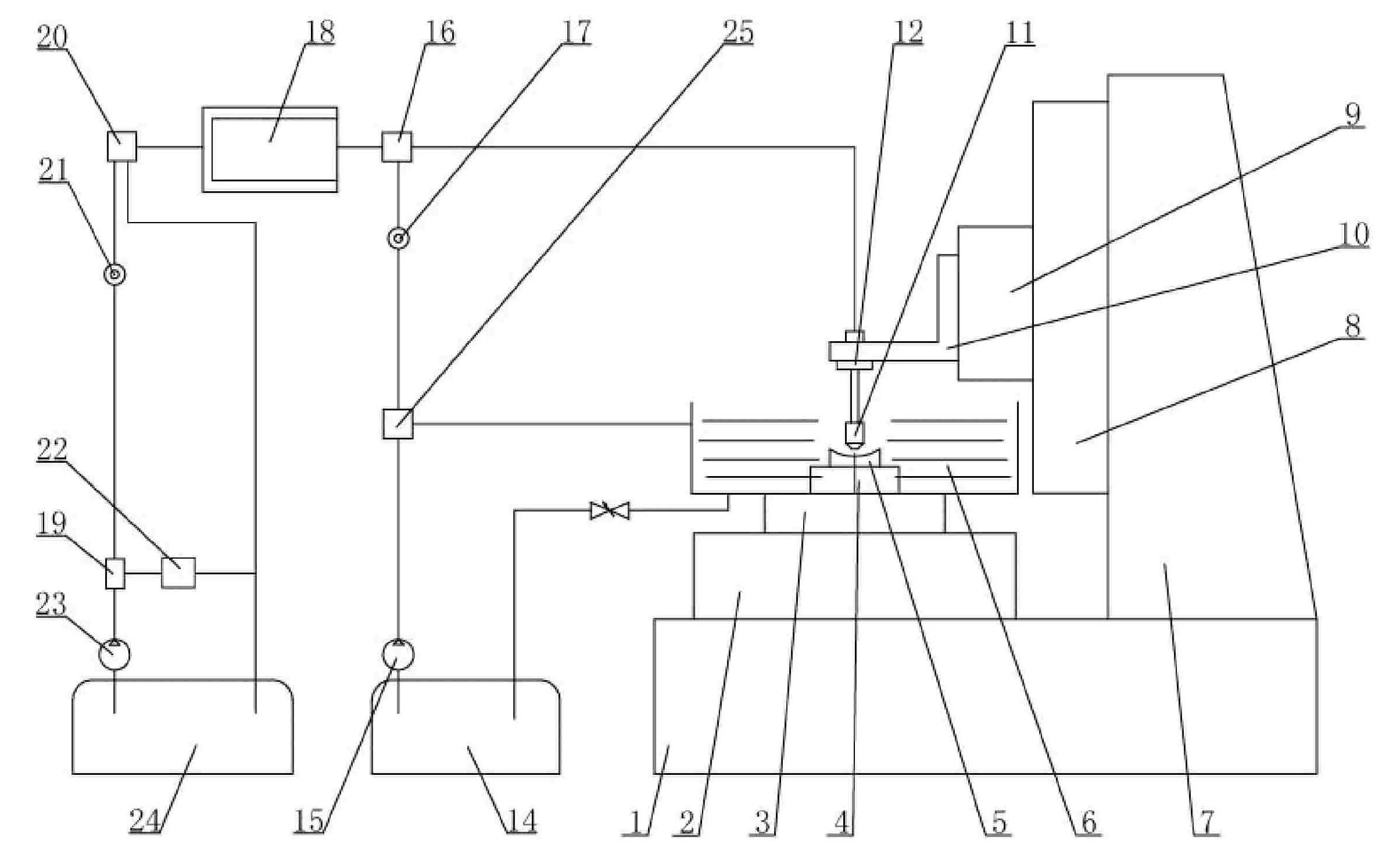 Dynamic pressure cavitation jet polishing device of colloidal flow and method