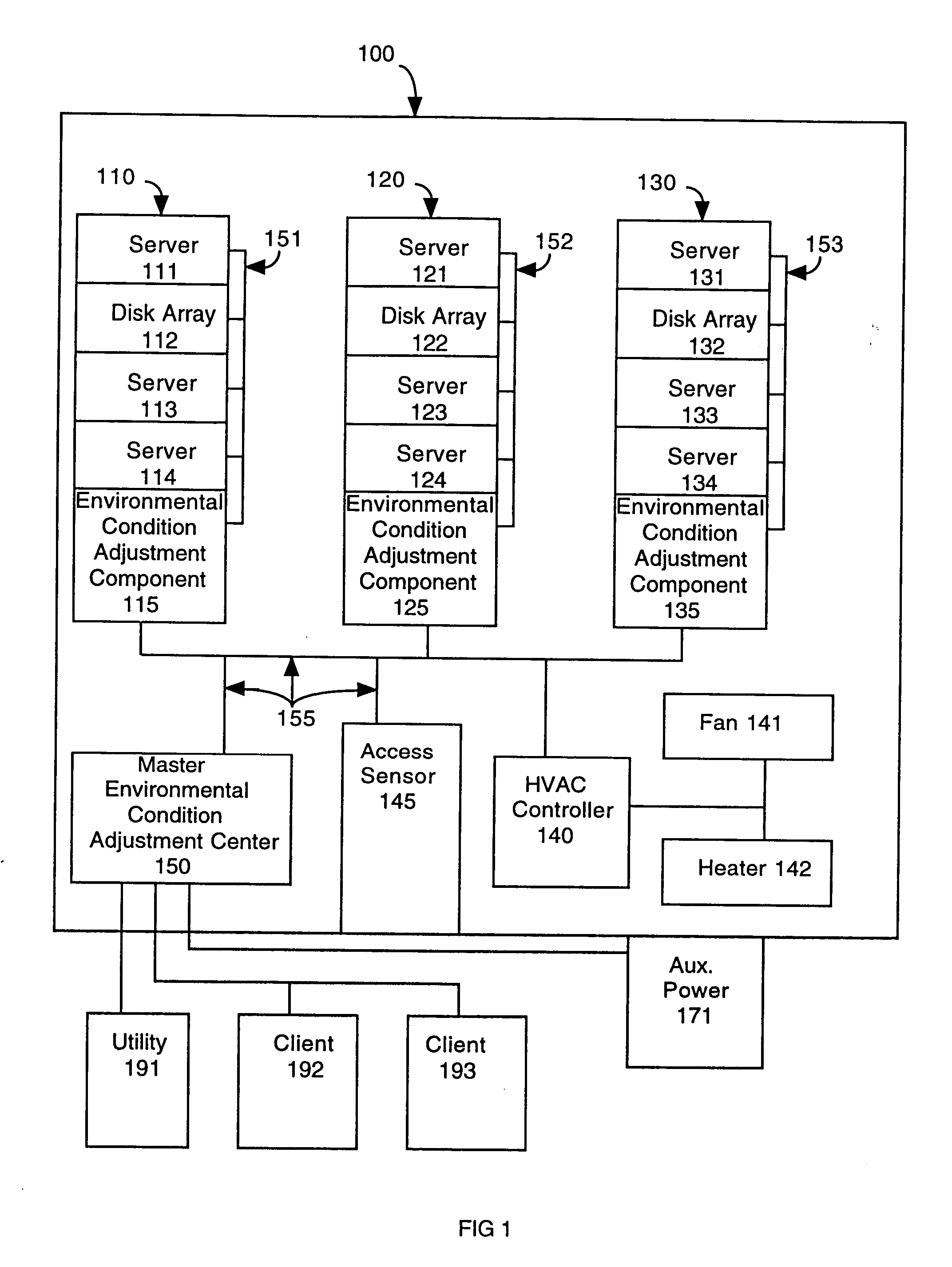 Rack equipment environmental condition adjustment system and method