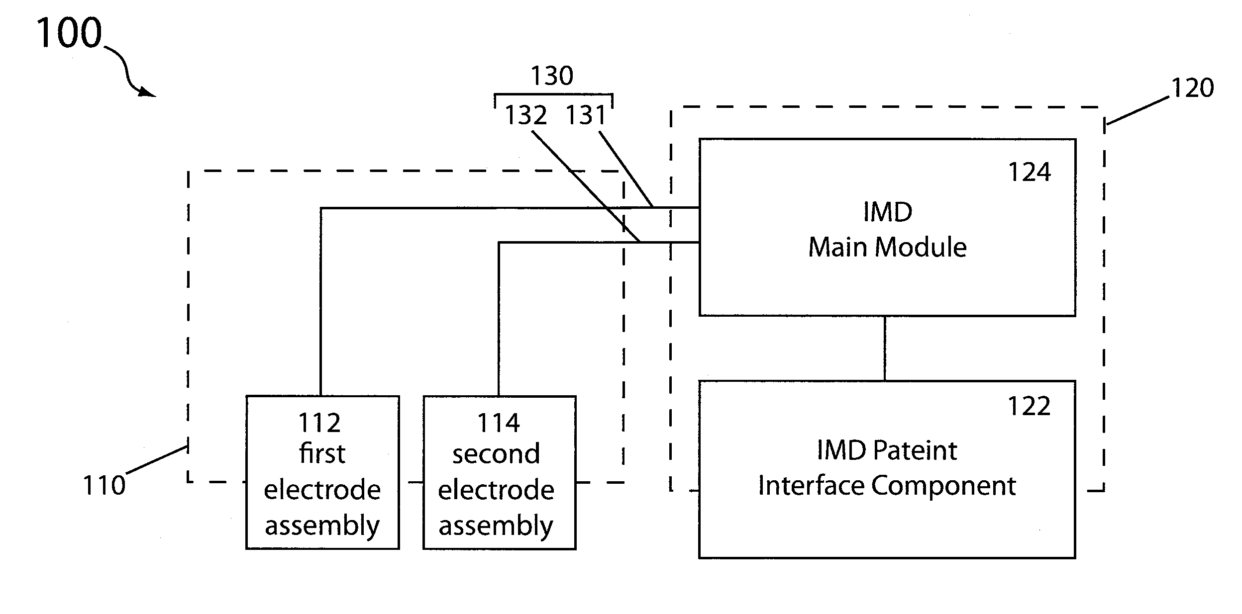 Implantable electrode assembly, implantable electrochemical power cells and implantable medical device assemblies