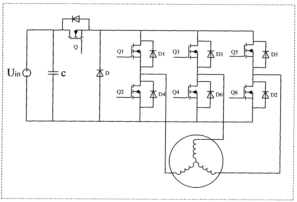 Control strategy applied to high speed motor