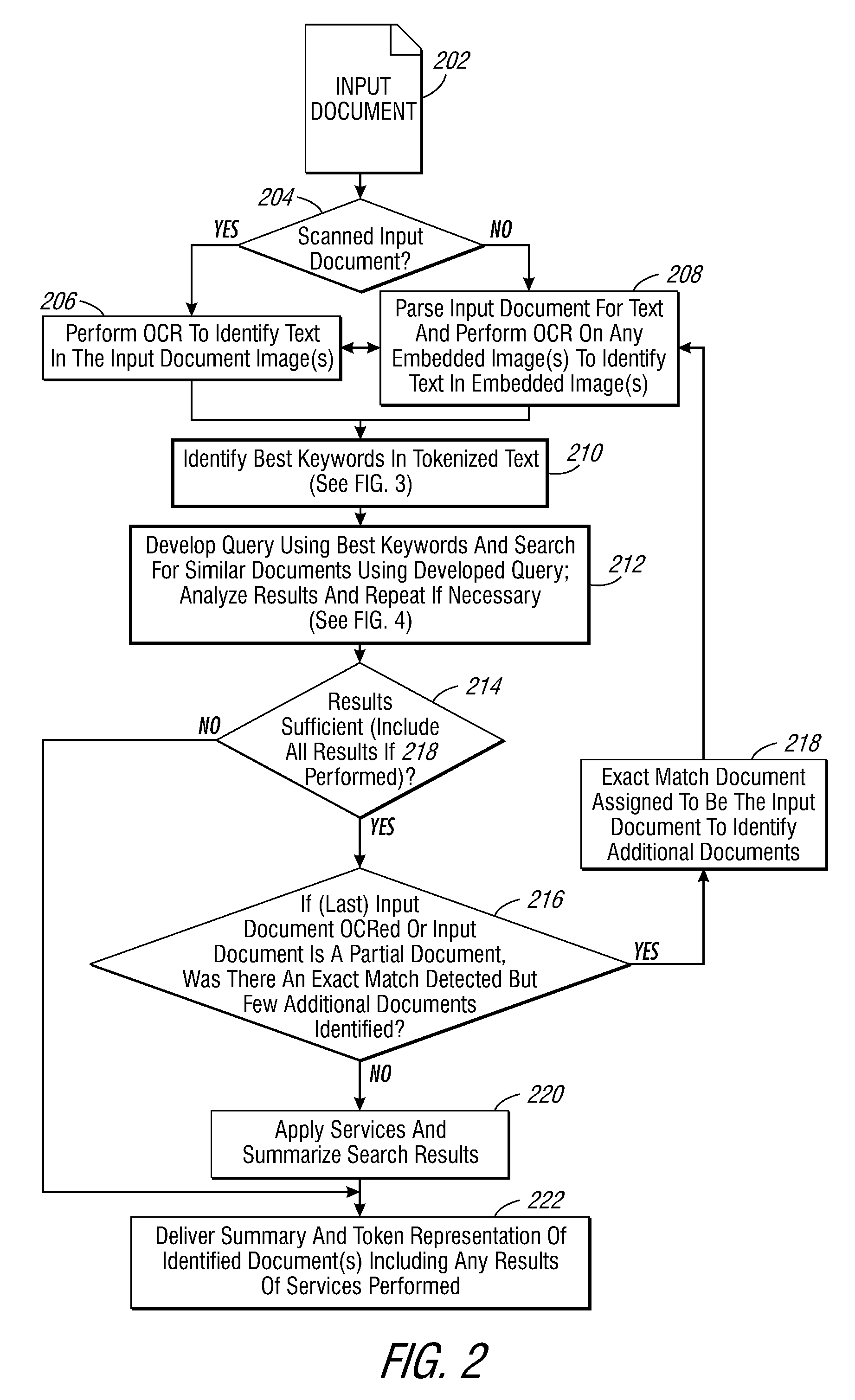 System and method for performing electronic information retrieval using keywords