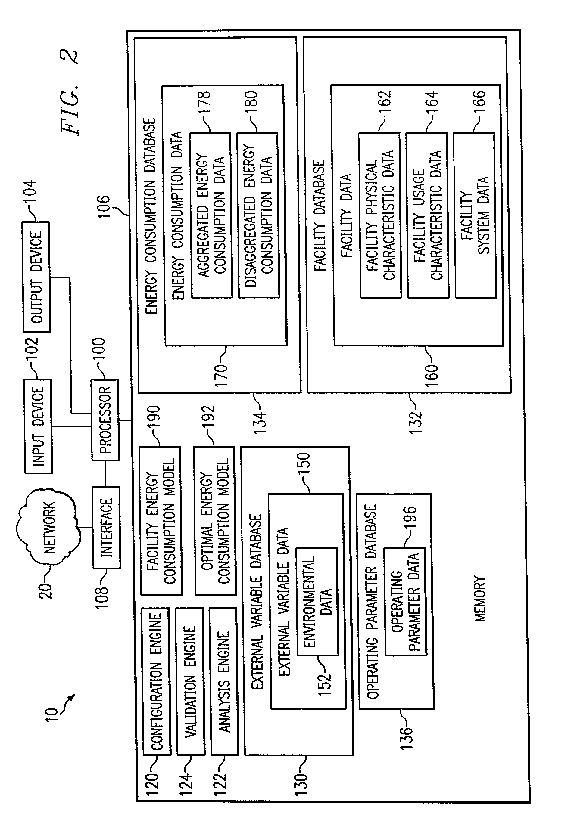 System and method for diagnostically evaluating energy consumption systems and components of a facility