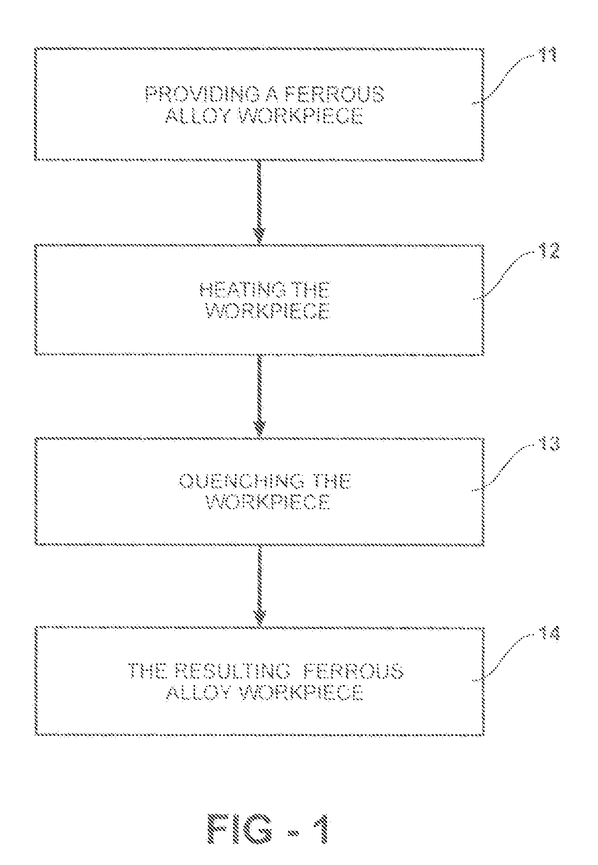 Microtreatment of Iron-Based Alloy, Apparatus and Method Therefor, and Articles Resulting Therefrom