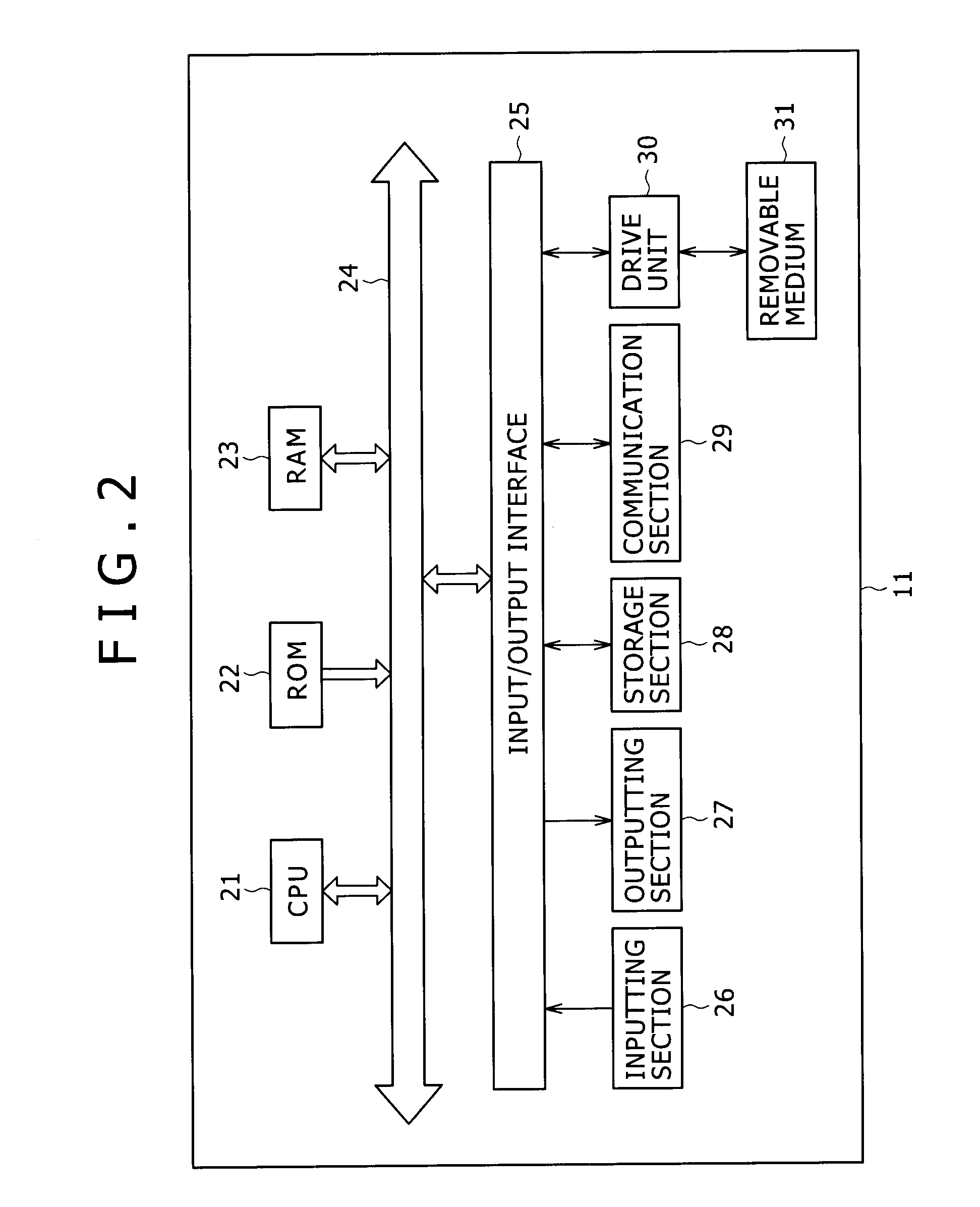 Transmission apparatus and method, reception apparatus and method, and transmission and reception system