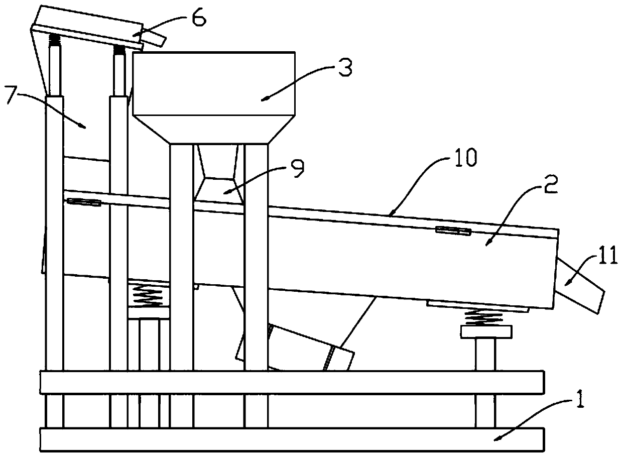 coal crushing and screening machine