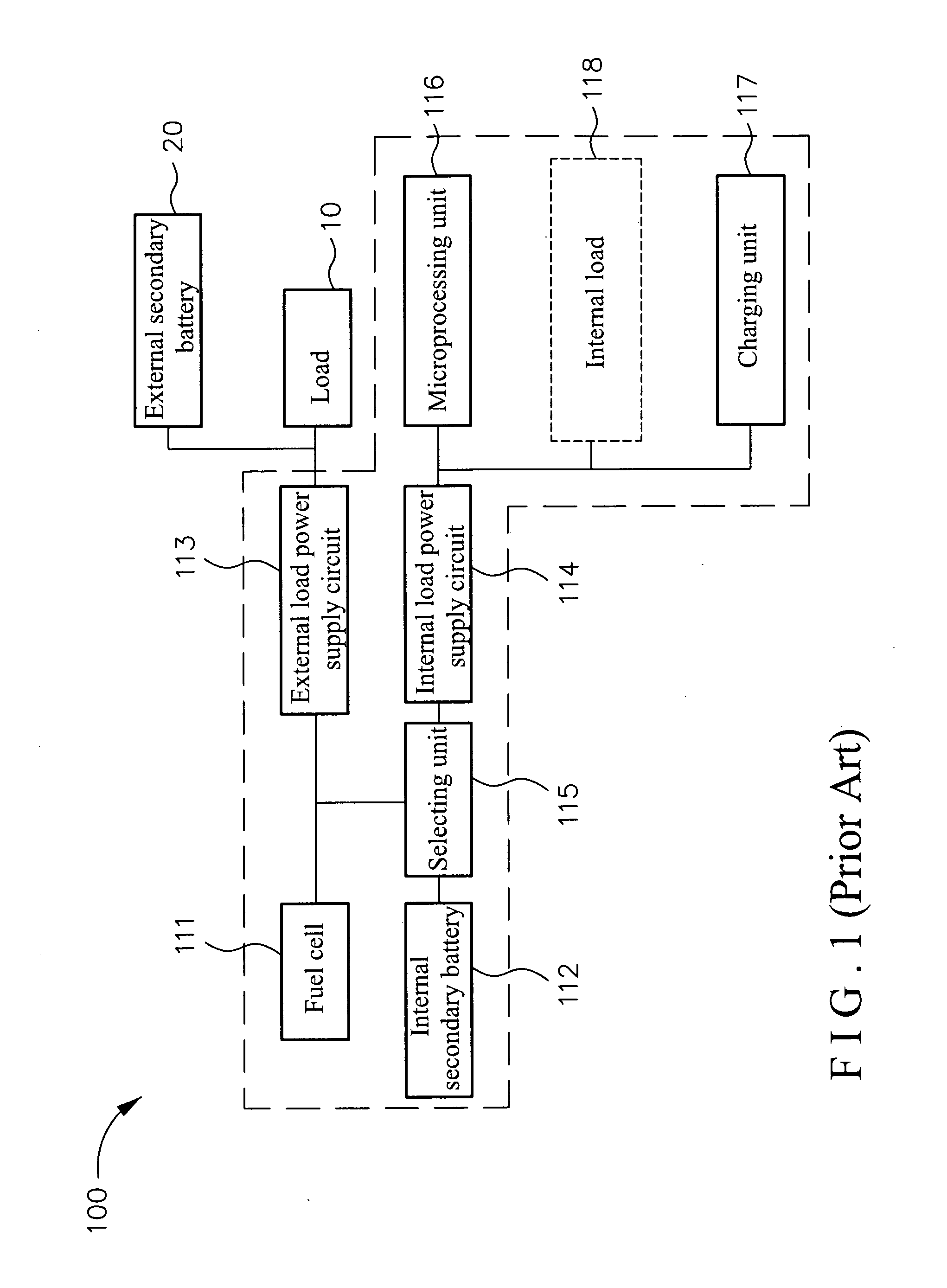 Power supply system and circuit control method thereof