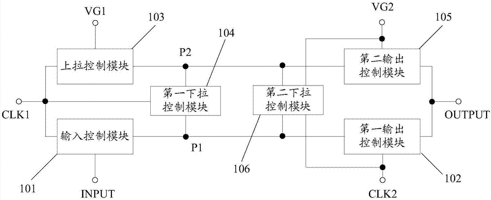 Shifting register and driving method thereof, grid integrated driving circuit and display device