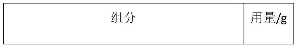 Crude oil asphaltene dispersing agent as well as preparation method and application thereof