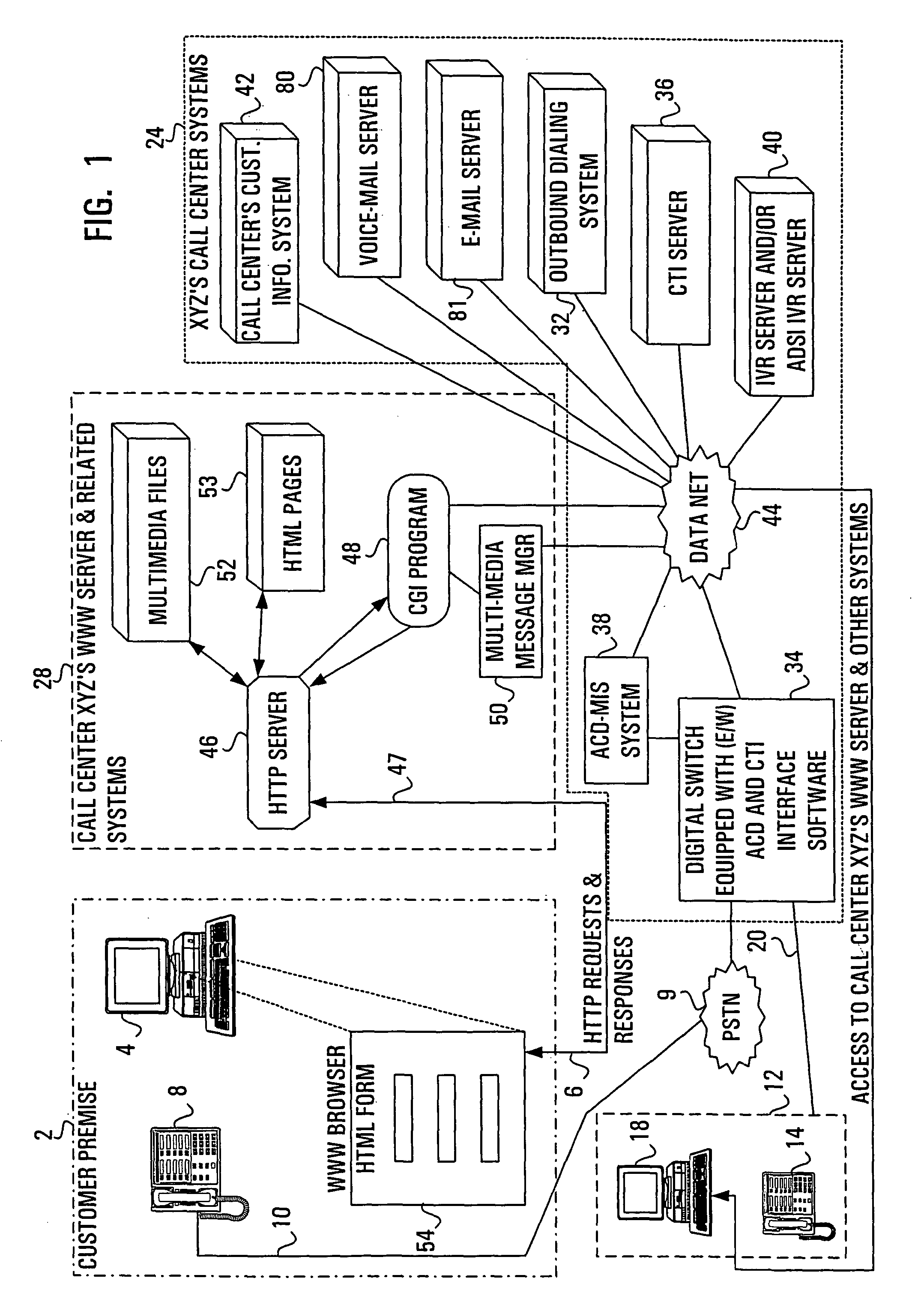 Method and system for coordinating data and voice communications via customer contact channel changing system