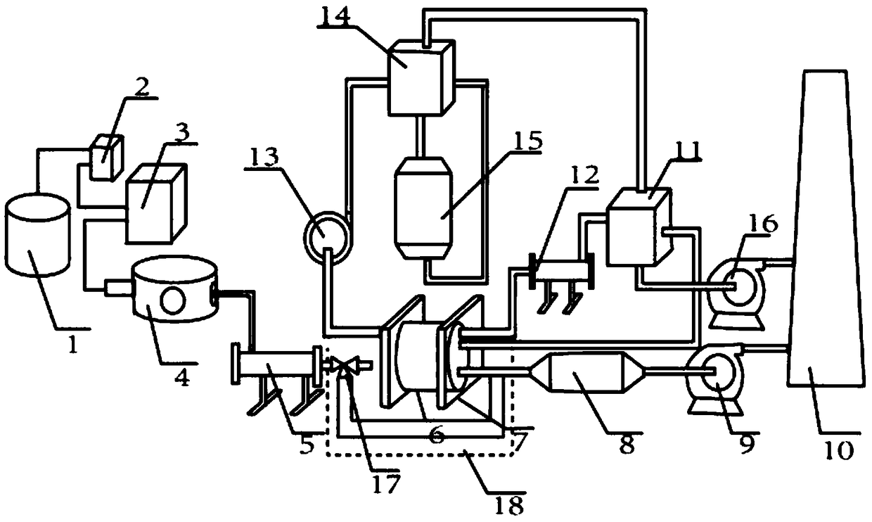 Emergent braking method for testing system of VOCs (Volatile Organic Compounds) molecular-sieve rotary wheels