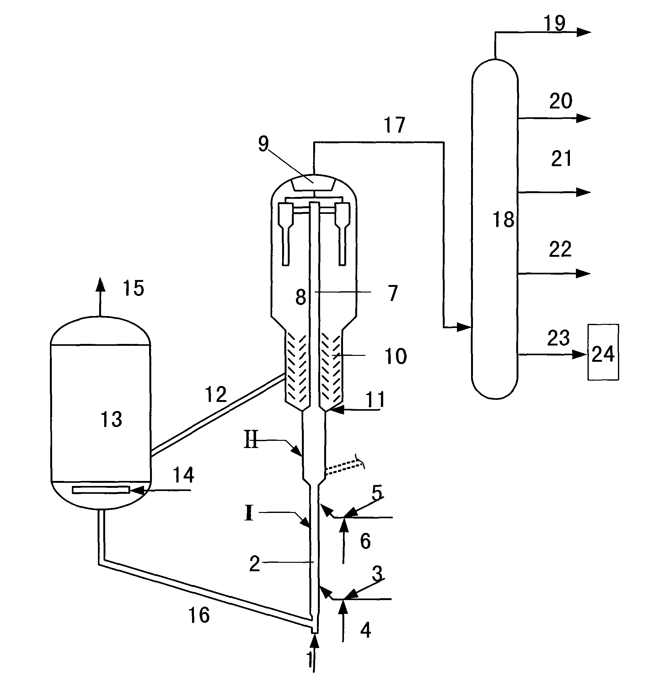 Catalytic conversion method for production of propylene and high-octane-value gasoline by crude oil