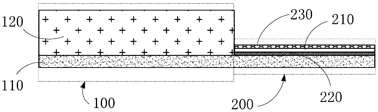 Manufacturing method of flexible display device and flexible display device