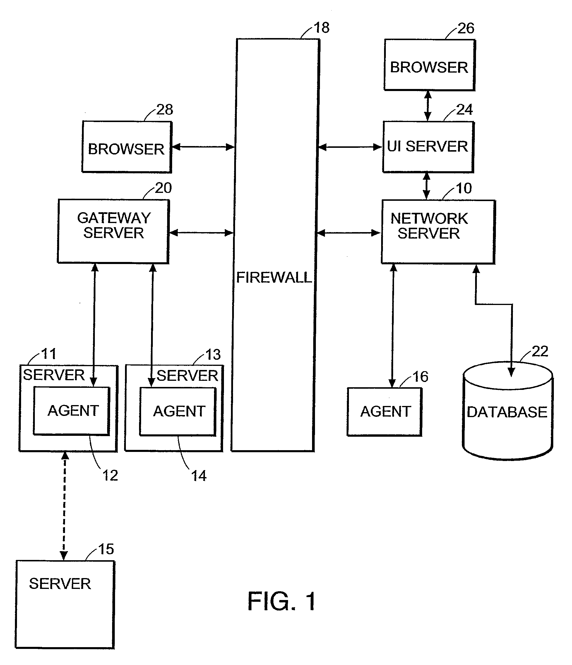 Method and apparatus for managing components in an it system