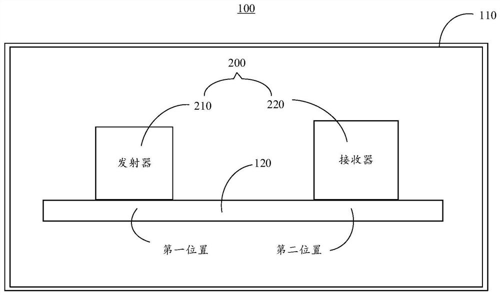 Polarized light module and depth recognition device