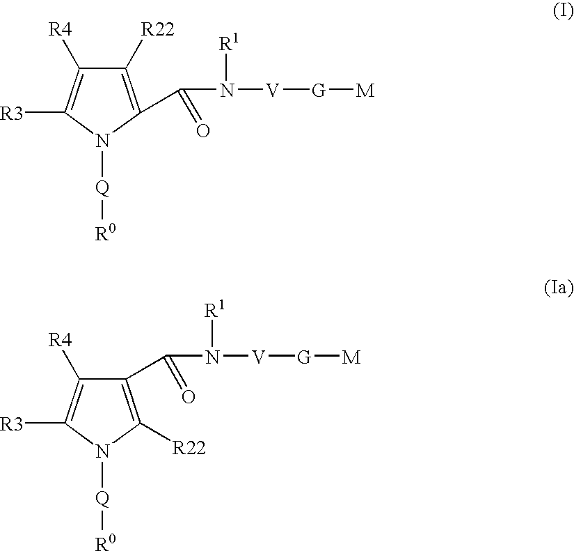 Pyrrole-derivatives as factor Xa inhibitors