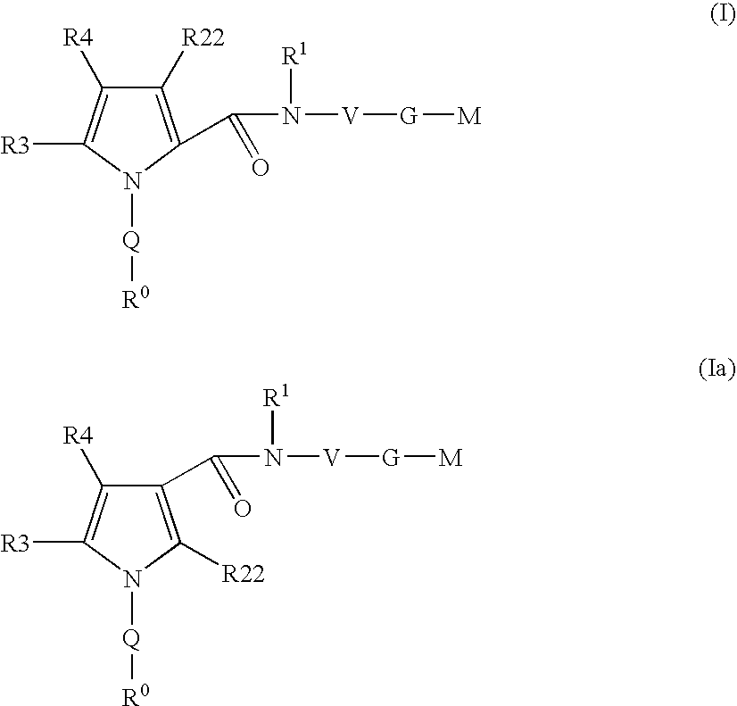 Pyrrole-derivatives as factor Xa inhibitors