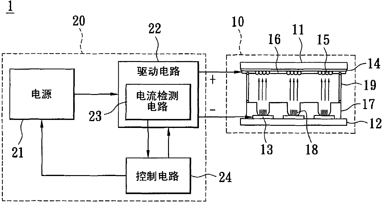 Field emission display, drive module and drive method thereof