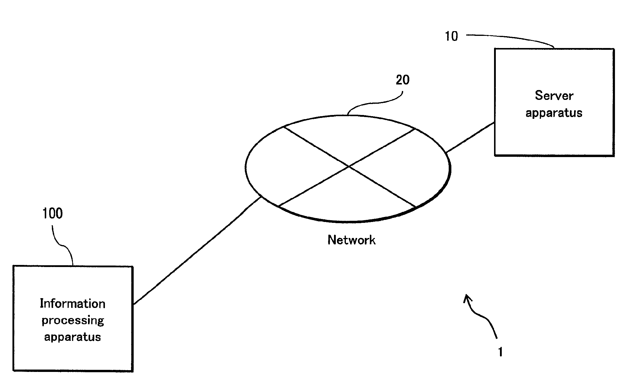 Program execution apparatus, control method, control program, and integrated circuit