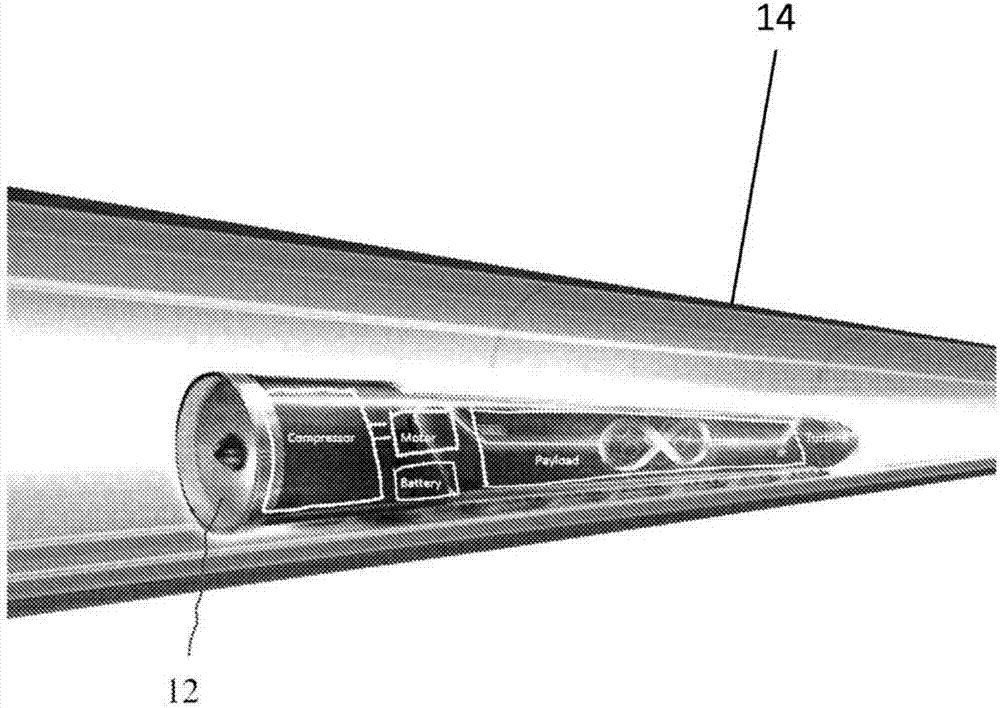 Transportation system