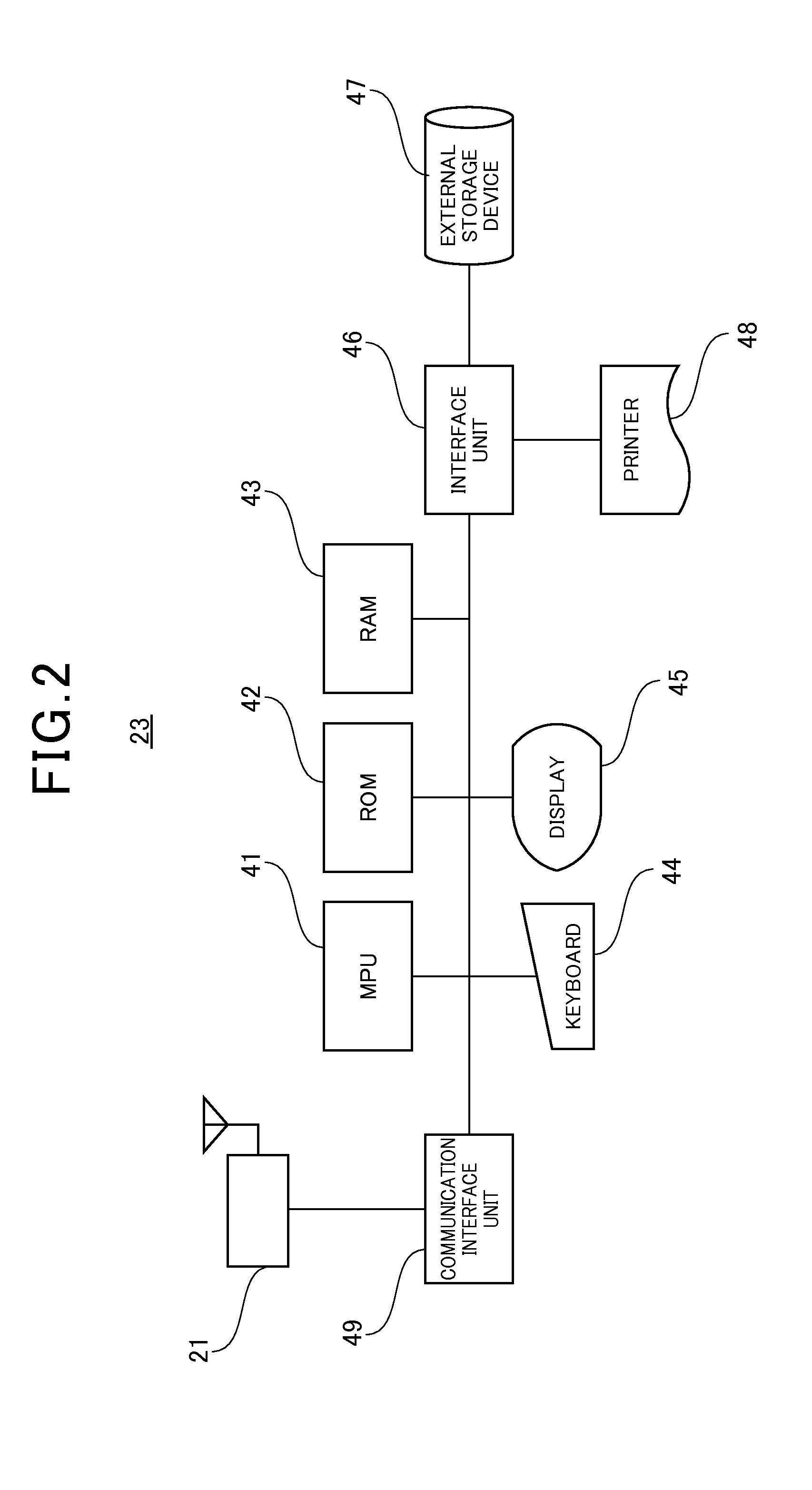 Vehicle charging allocation managing server and vehicle charging allocation managing system