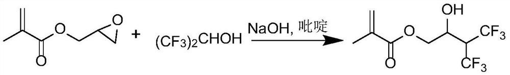 A kind of magnetic adsorption material and preparation method thereof