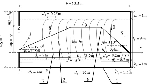 An Equivalent Circuit Analysis Model of the Influence of Magnetic Field Coil on Space Field of Bounded Wave Simulator