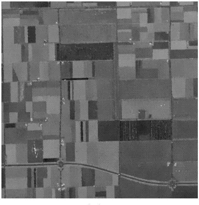 Polarization SAR non-local noise reduction method based on dual feature cluster homogeneous pixel selection