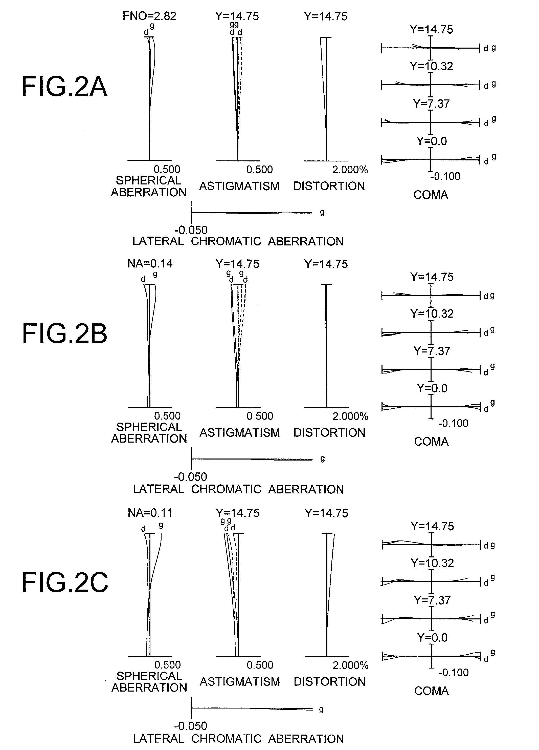 Imaging lens, optical apparatus equipped with imaging lens and method for manufacturing imaging lens