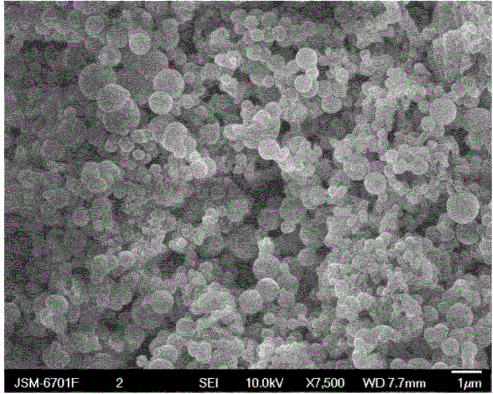 A kind of spherical boron nitride and its application