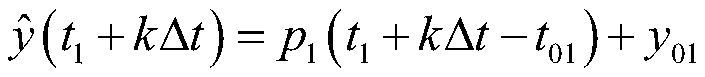 A Transformer State Evaluation Method Based on Multi-state Quantity Prediction