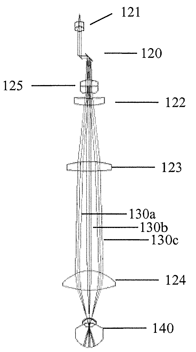 Refractive prescription using optical coherence tomography