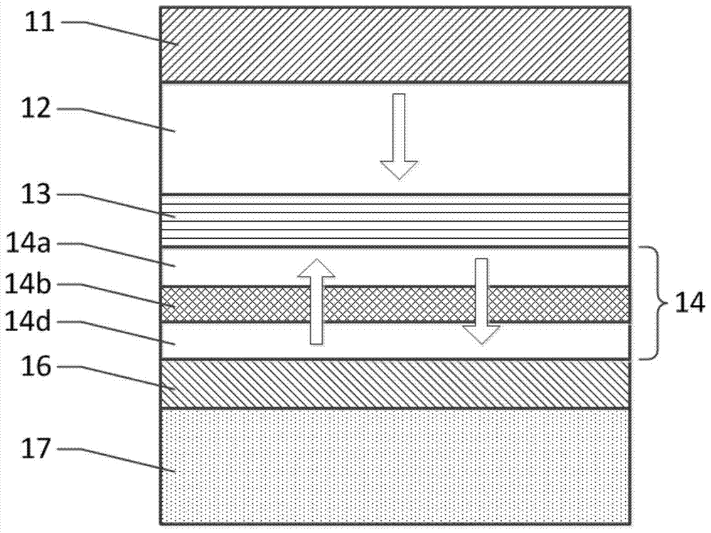 An adjustable vertical magnetoresistive element