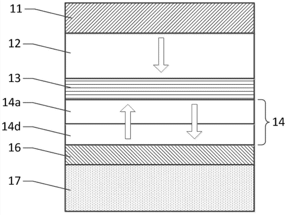 An adjustable vertical magnetoresistive element