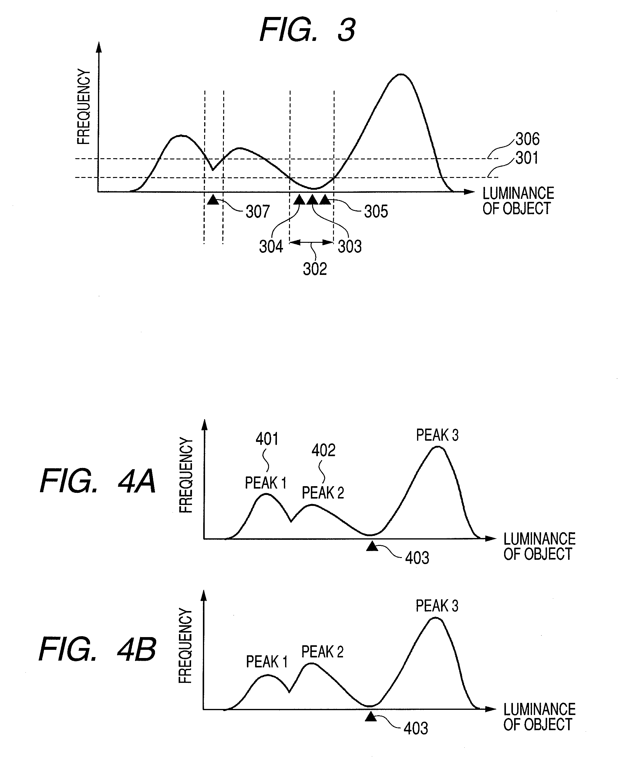 Imaging apparatus and imaging method