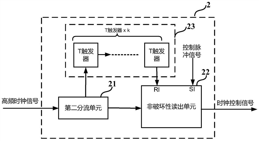 Superconducting high-frequency test system and method