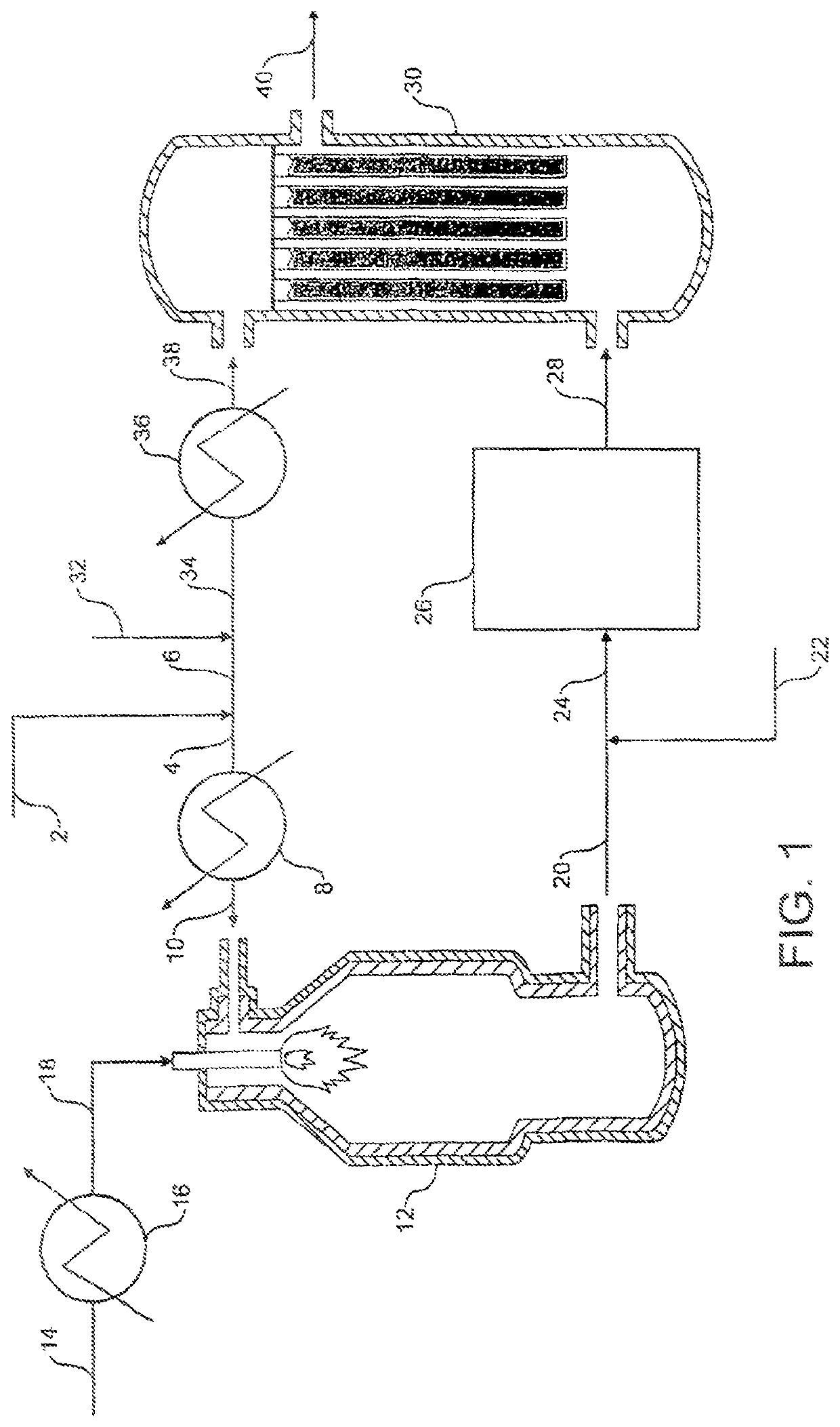 Process and apparatus for the production of synthesis gas