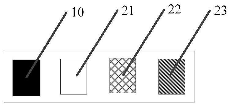 Pixel structure, display panel and display device