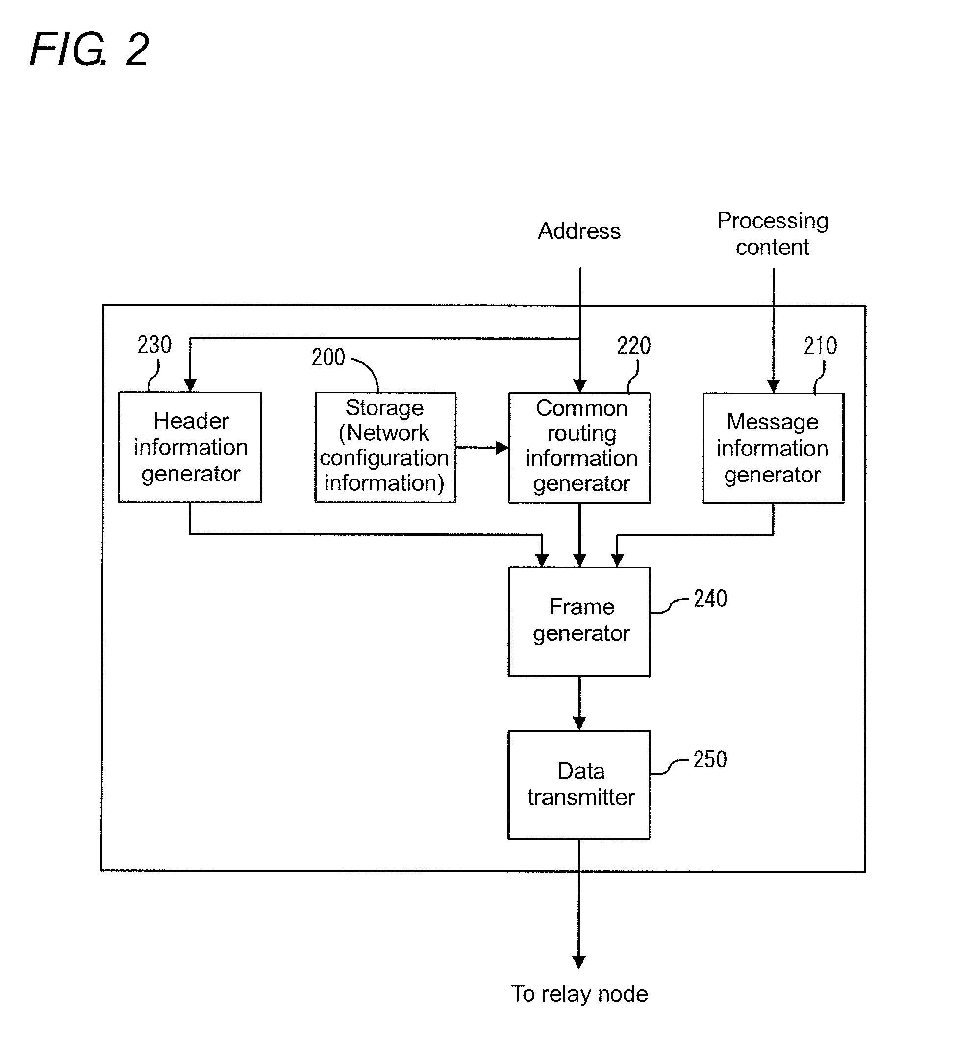 Data relay device, data transmission device, and network system