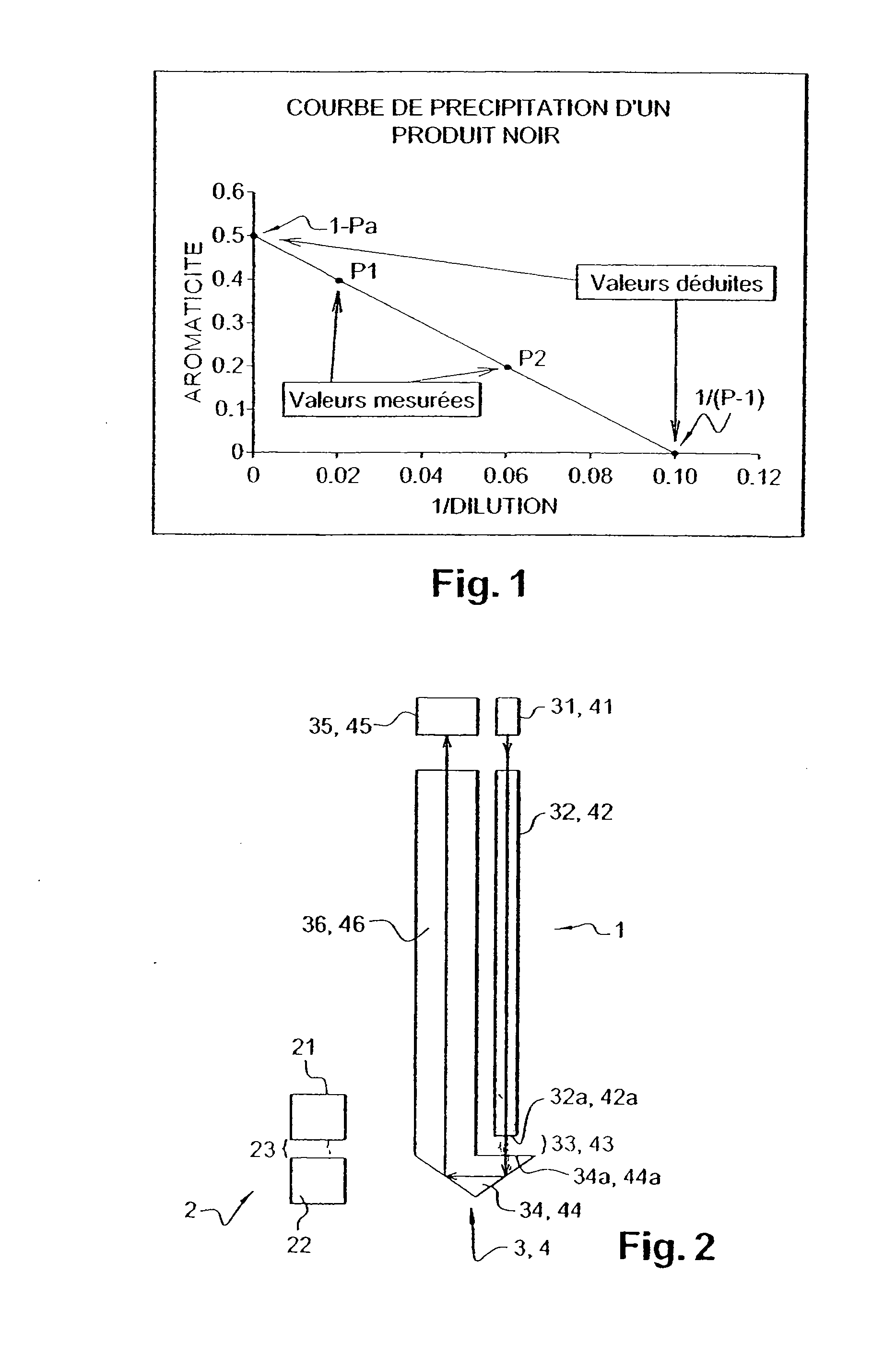 Probe for Measuring Light in a Liquid, Probe for Detecting the Flocculation Threshold of a Colloidal Medium, Related Detection Method and Use for Determining the Flocculation of Asphaltenes