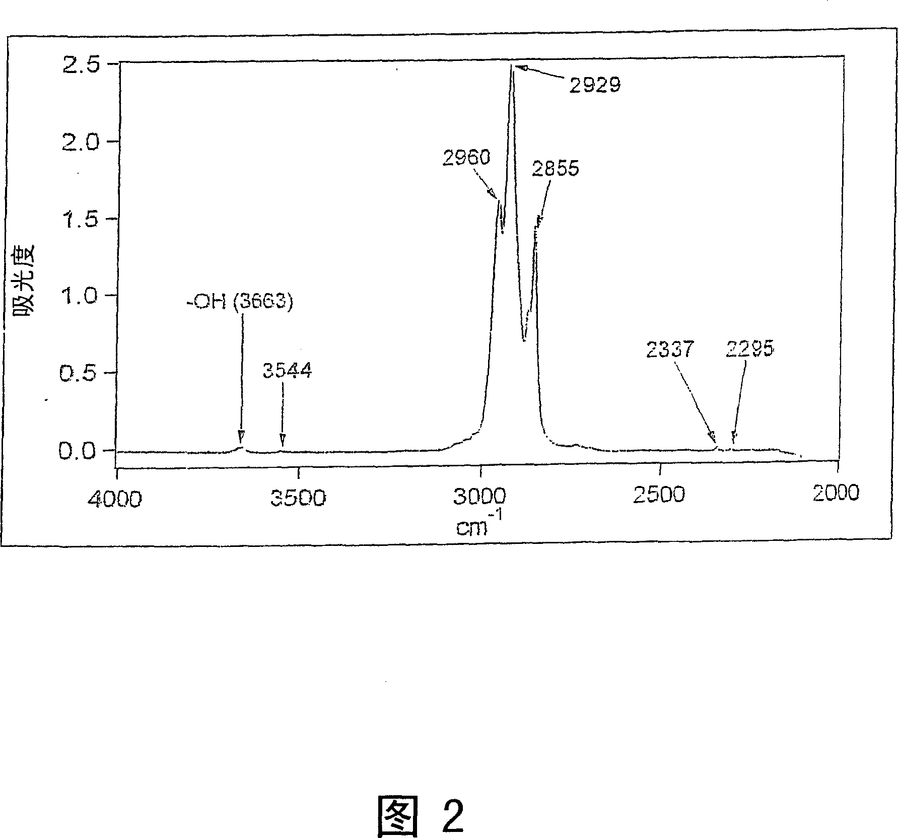 Method and apparatus for purifying inorganic halides and oxyhalides using zeolites