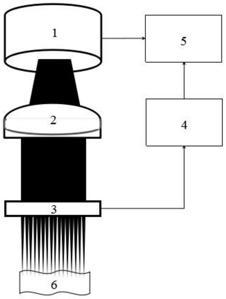 A high-sensitivity large-area laser ultrasound imaging method