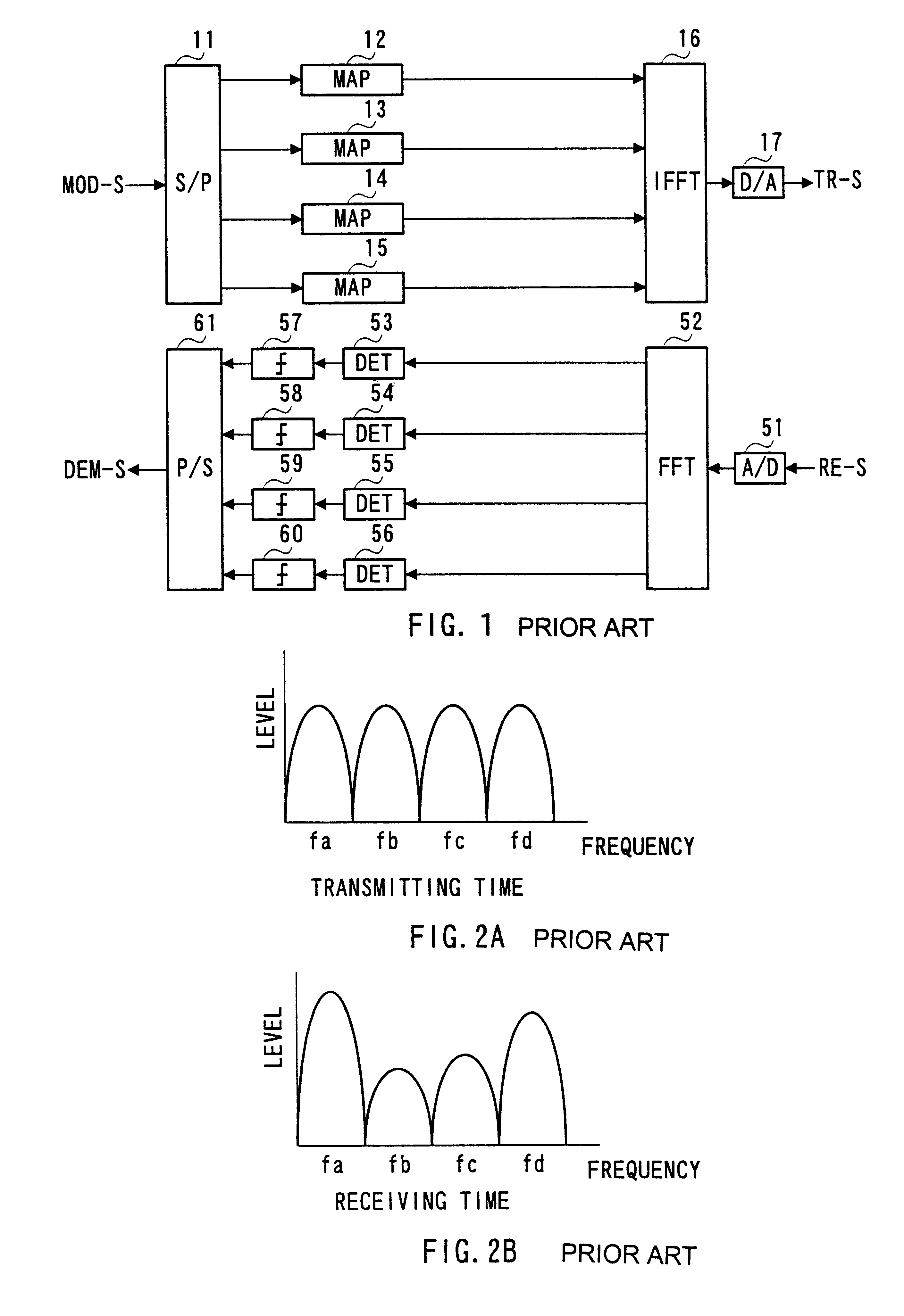 OFDM transmitting/receiving device and method