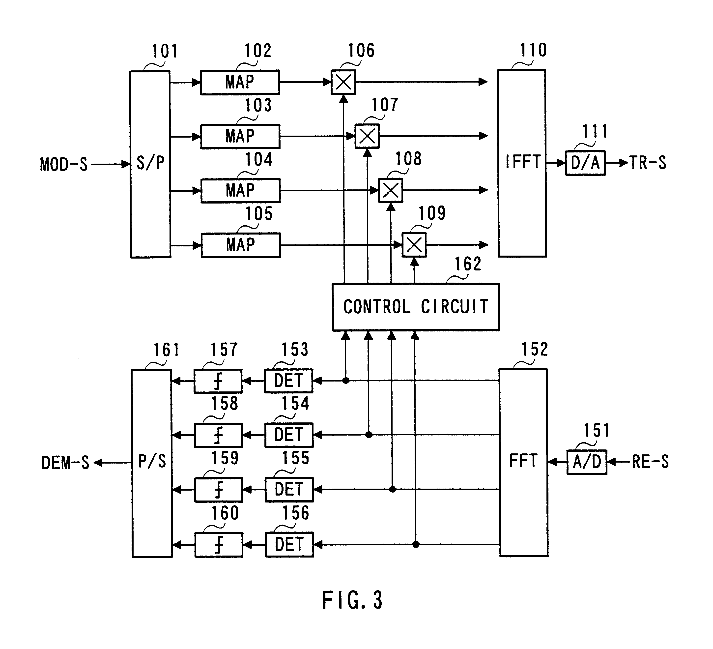 OFDM transmitting/receiving device and method