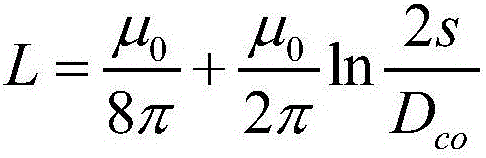 Method for calculating maximum voltage withstanding position of zero load high voltage power cable