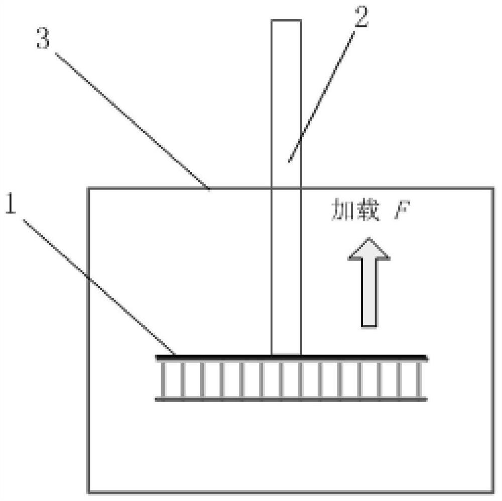 A Method for Debonding Evaluation of Honeycomb Sandwich Structures at High Temperature