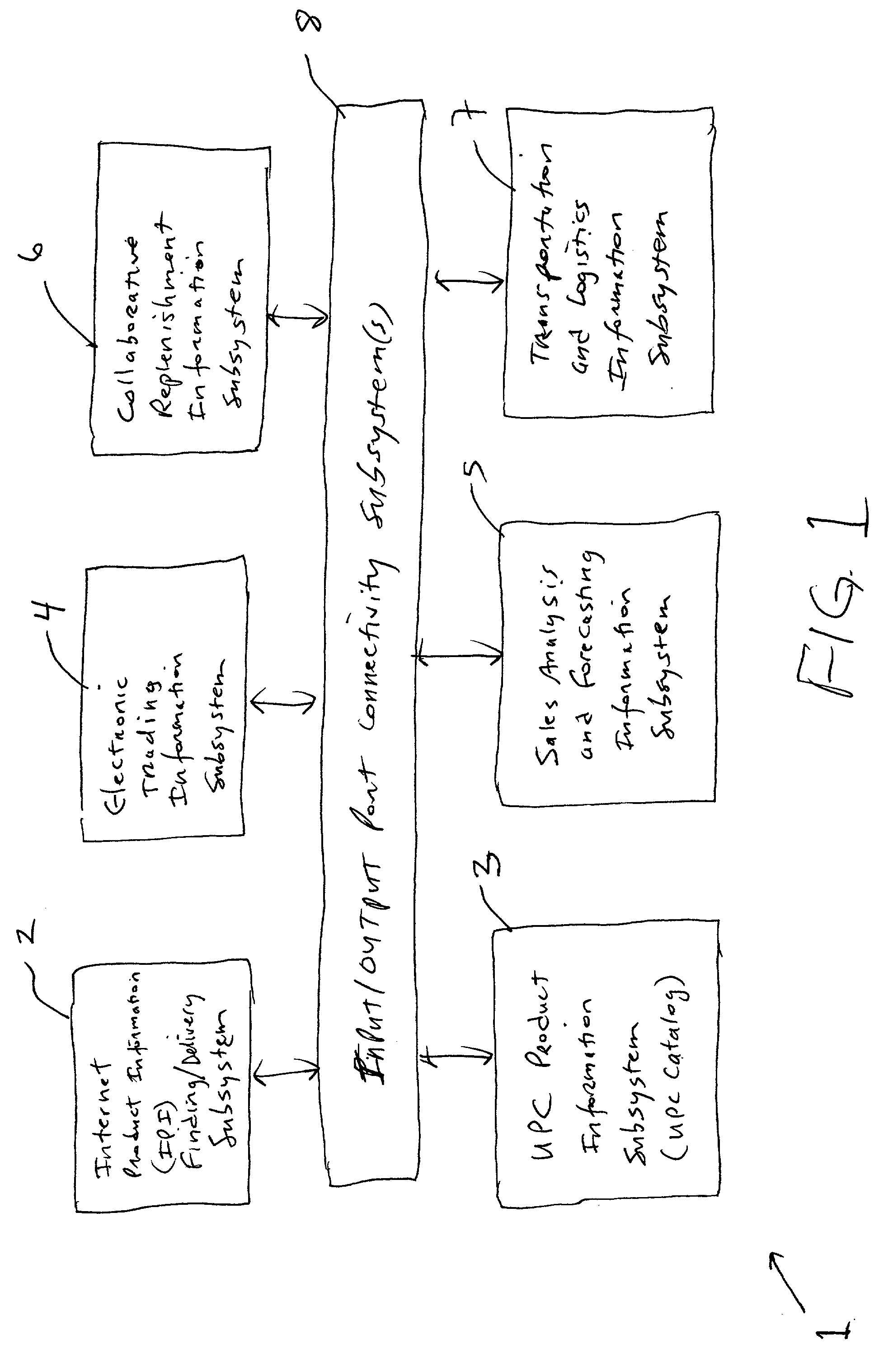 System and method for finding and serving consumer product related information to consumers using internet-based information servers and clients