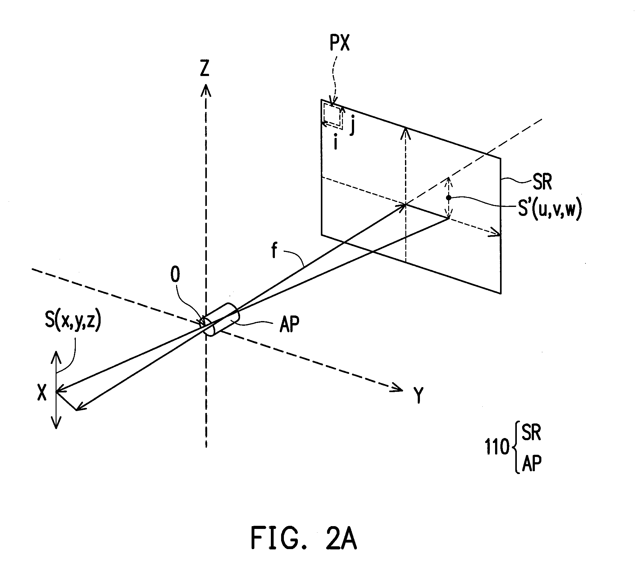 Camera image calibrating system and method of calibrating camera image