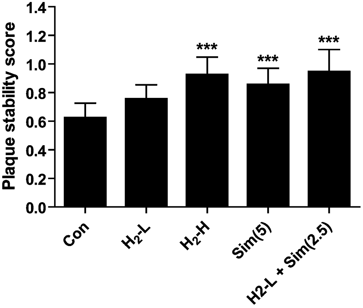 Application of hydrogen saturated saline