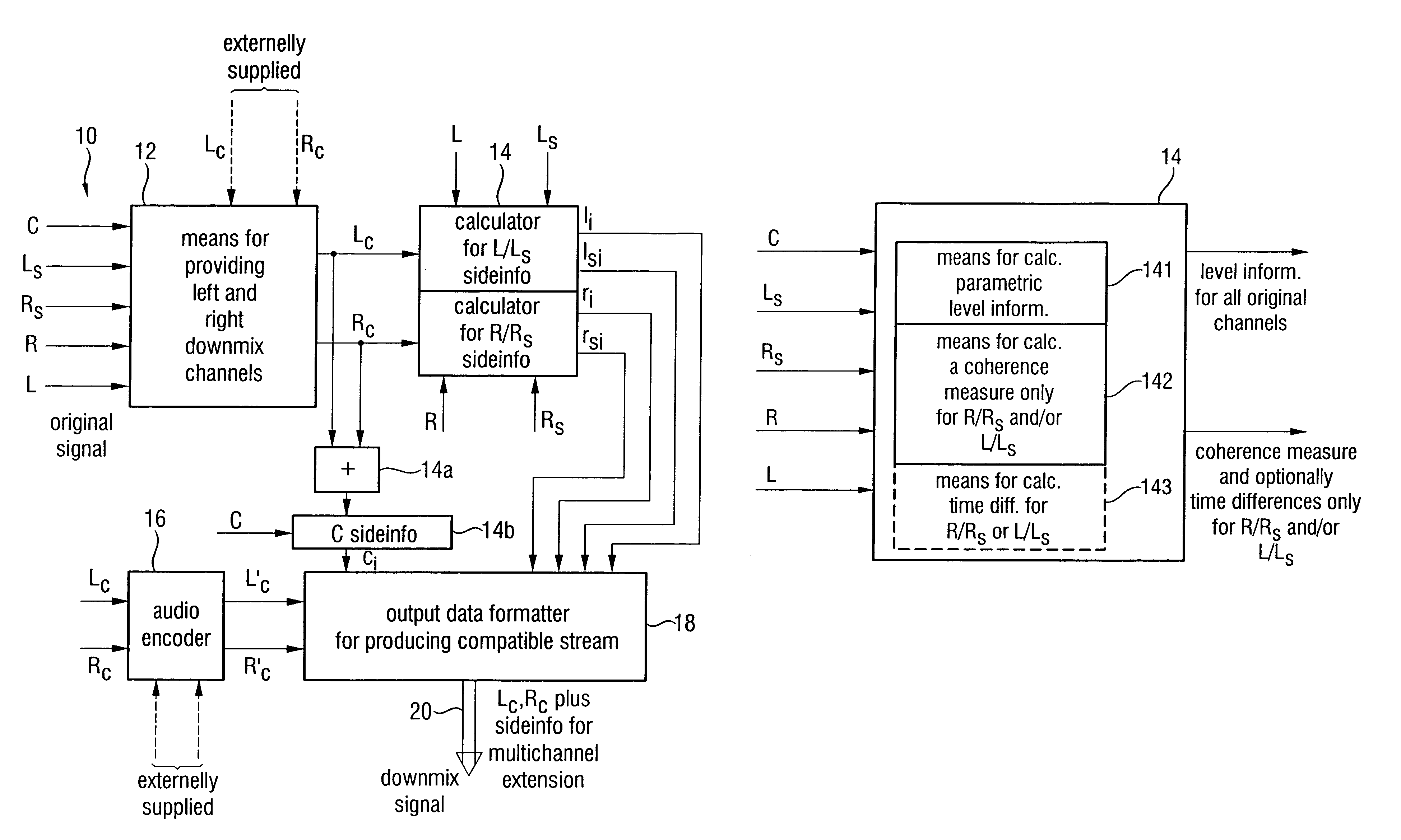Apparatus and method for constructing a multi-channel output signal or for generating a downmix signal
