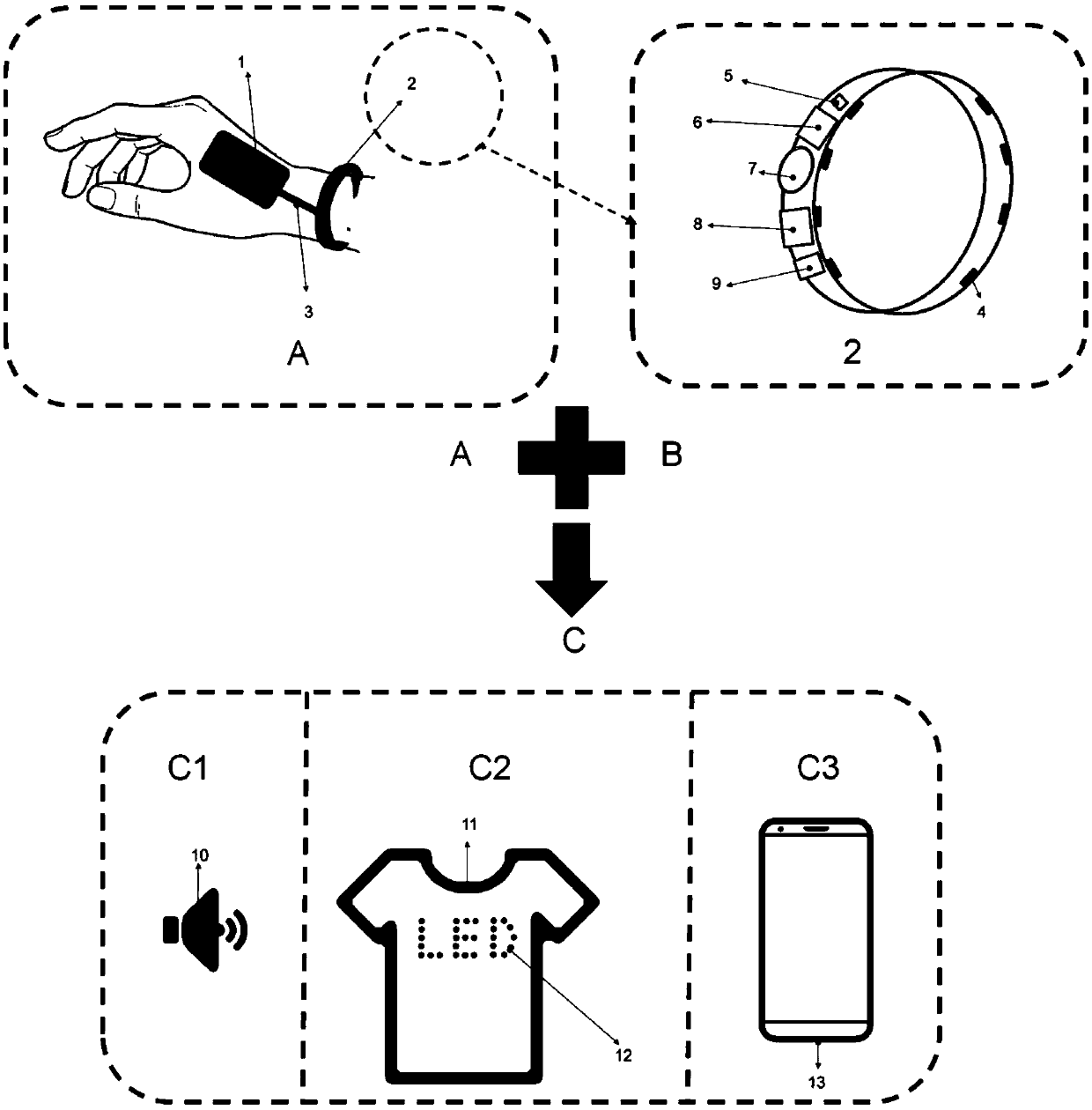 Electronic skin and multi-sensor fusion-based sign language identification system